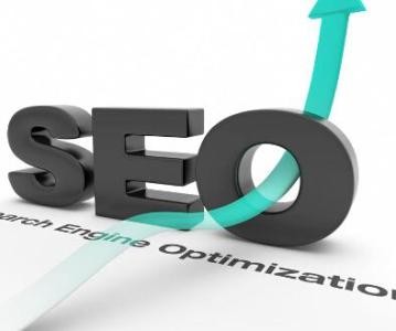 原创文章及相关性