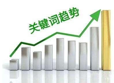 关键词快速排名