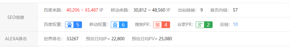 2018-12-23 SEO急速霸屏提权带劫持（极光版）