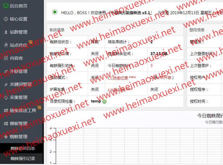 小旋风SEO蜘蛛池站群X5版站群+MIP+CC防御/过飓风模板干扰 