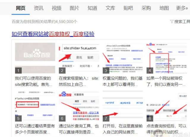 [快速排名]提升权重+整站核心大词排名/整站提权技术做法