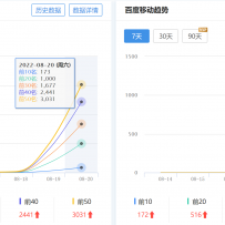 百度防投诉代码/亲测超级有效果！防K！防恶意投诉！