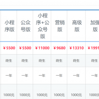 啦啦外卖餐饮跑腿小程序v 30.6.0完整版+多端前端（价值5500）
